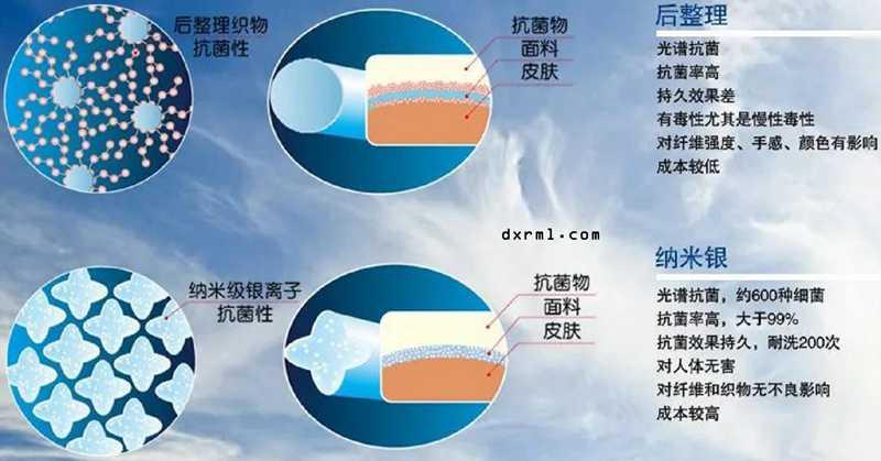 必一运动科技