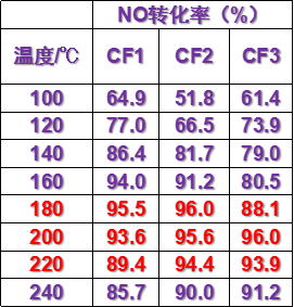 必一运动科技