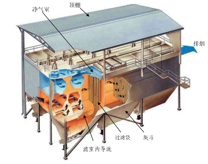 必一运动科技