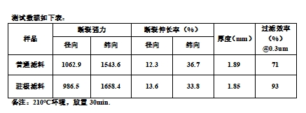 必一运动科技