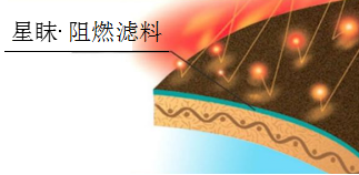 必一运动科技