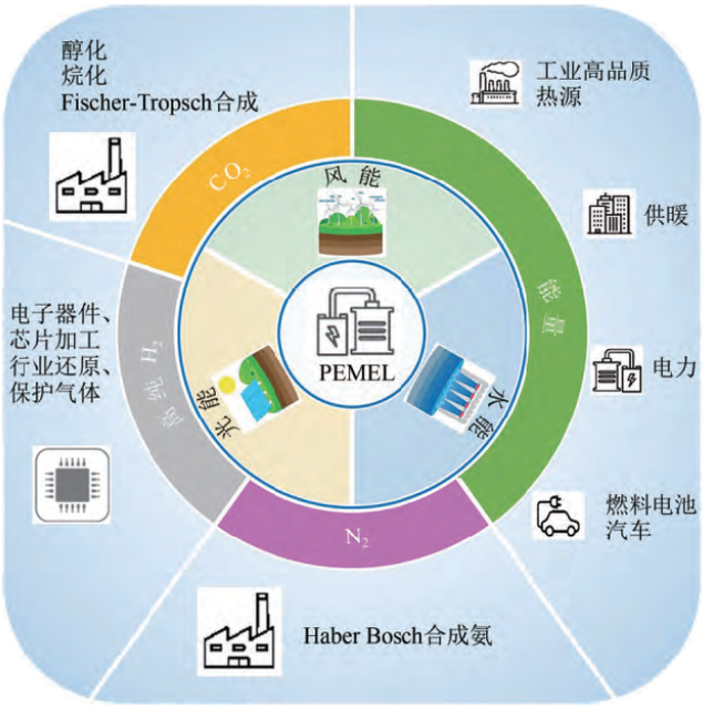 必一运动科技