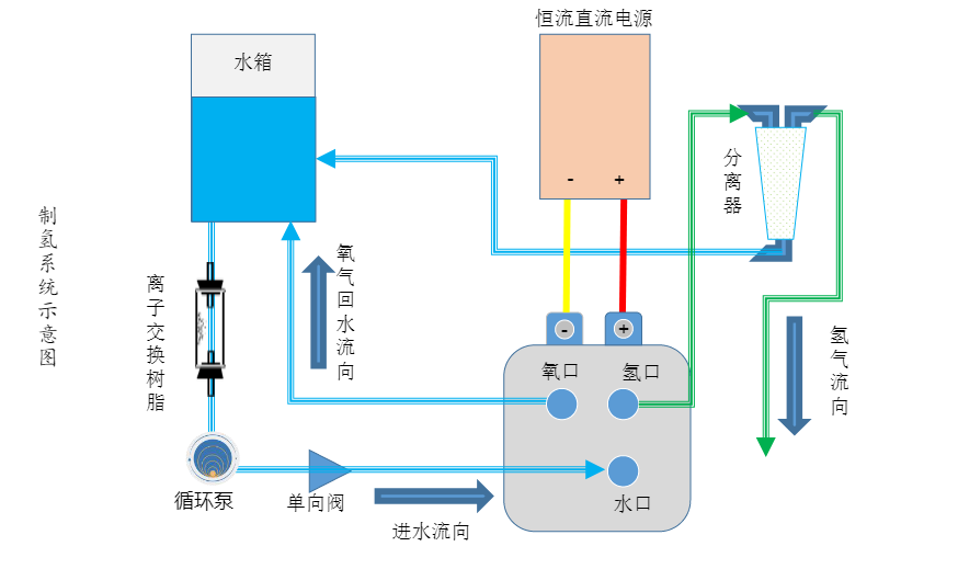 必一运动科技
