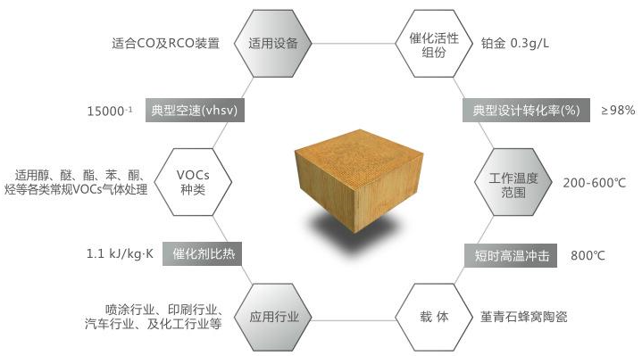 必一运动科技