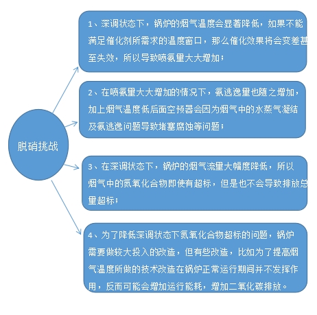 必一运动科技