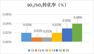 必一运动科技