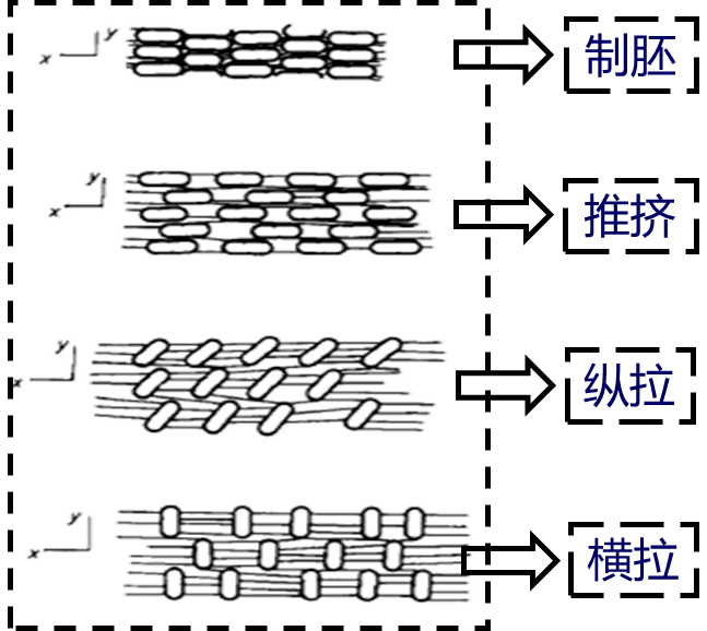 必一运动科技