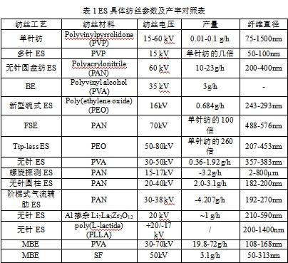 必一运动科技
