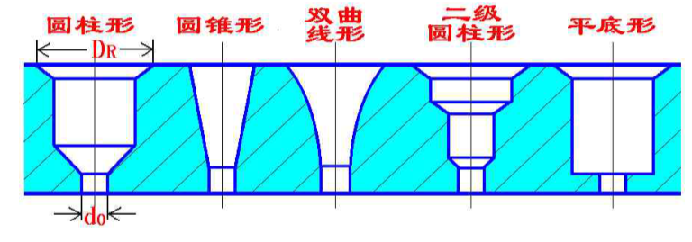 必一运动科技
