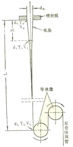 必一运动科技