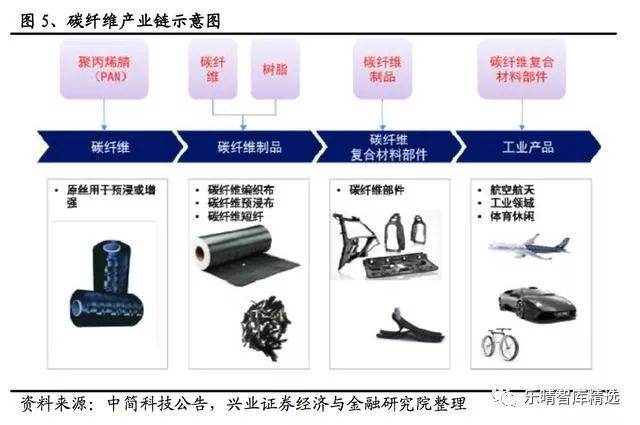 必一运动科技