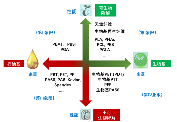 必一运动科技
