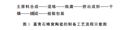 必一运动科技