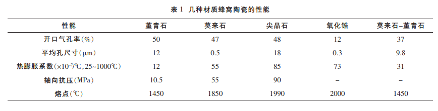 必一运动科技
