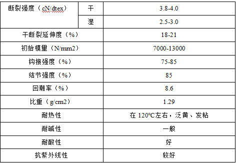 必一运动科技