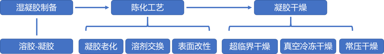 必一运动科技