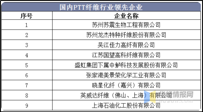 必一运动科技