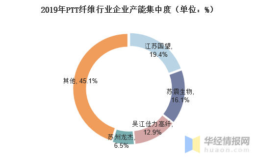 必一运动科技