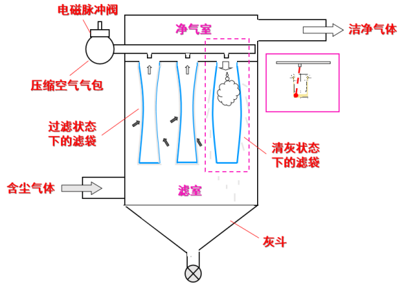 必一运动科技