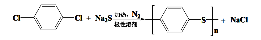 必一运动科技