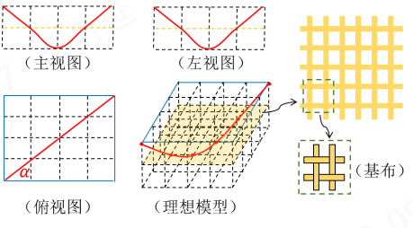 必一运动科技