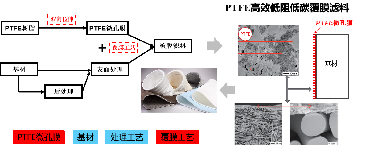 必一运动科技