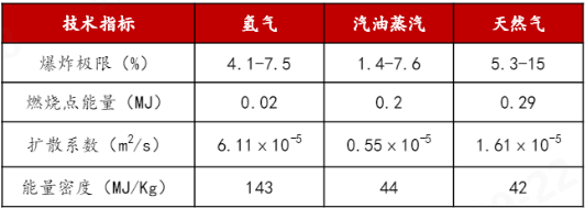 必一运动科技