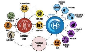 必一运动科技
