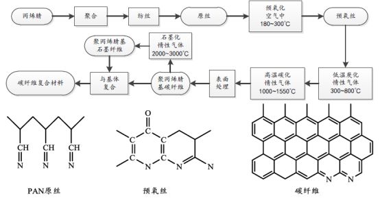 必一运动科技