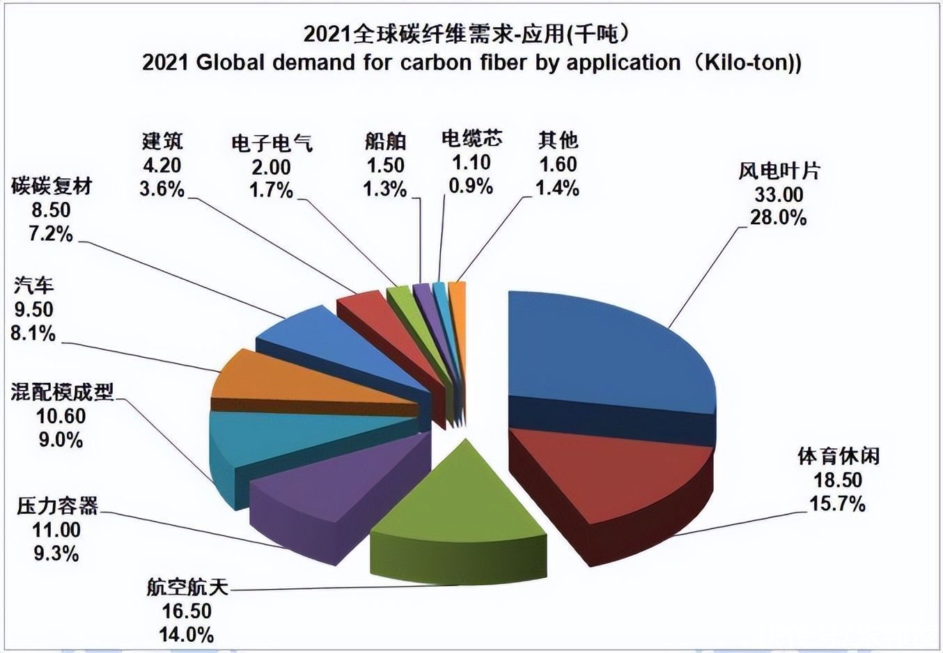 必一运动科技