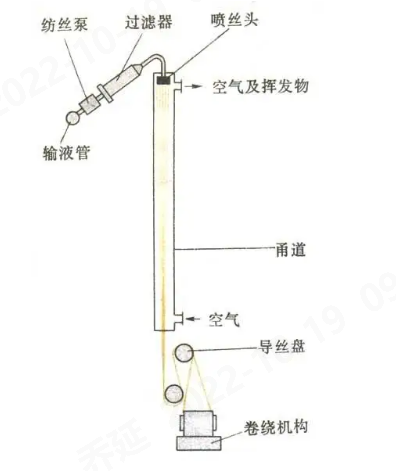 必一运动科技