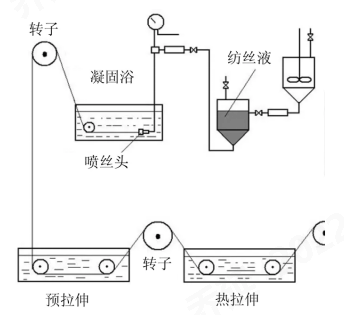 必一运动科技