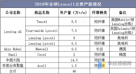 必一运动科技
