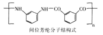 必一运动科技