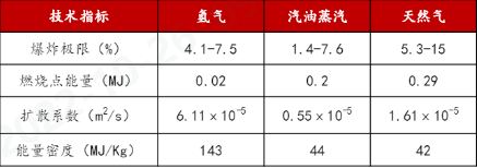 必一运动科技