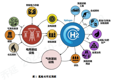 必一运动科技