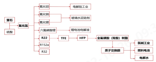 必一运动科技