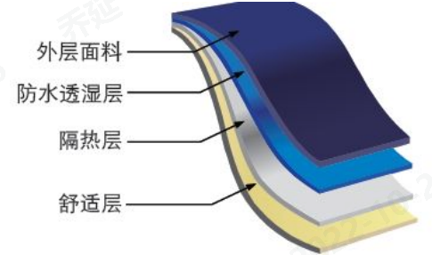 必一运动科技