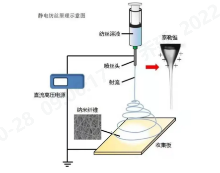 必一运动科技