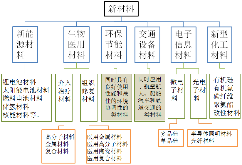 必一运动科技