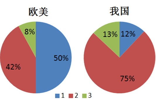 必一运动科技