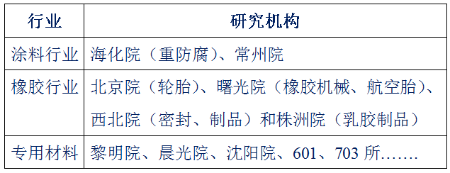 必一运动科技